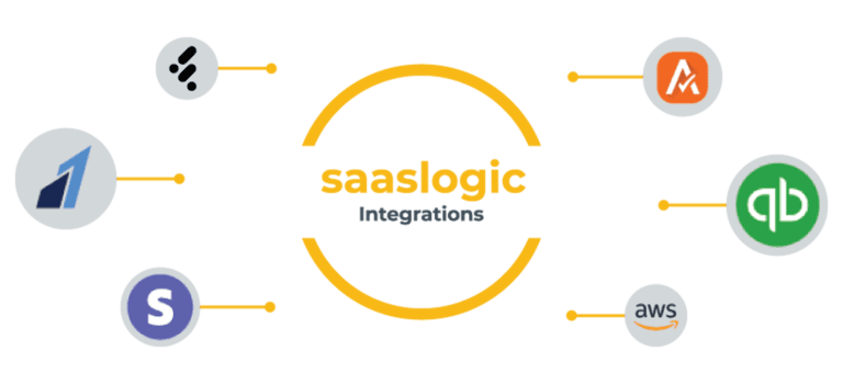 Saaslogic Integrations