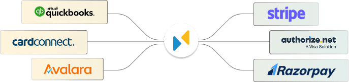 Integrations Graphic